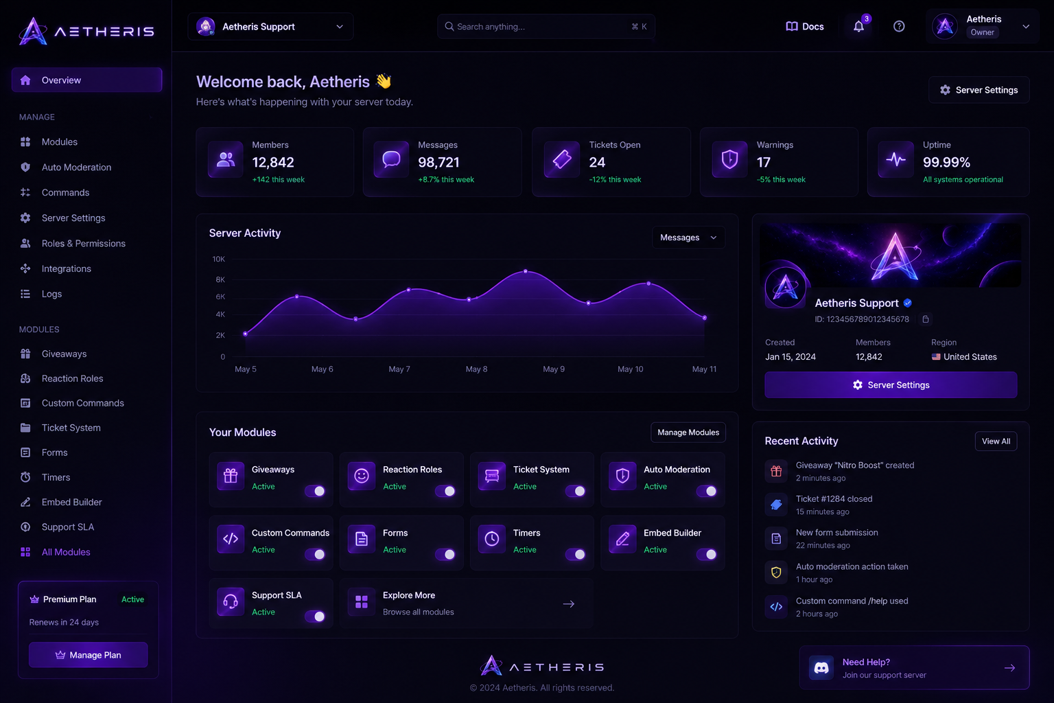 Aetheris dashboard preview